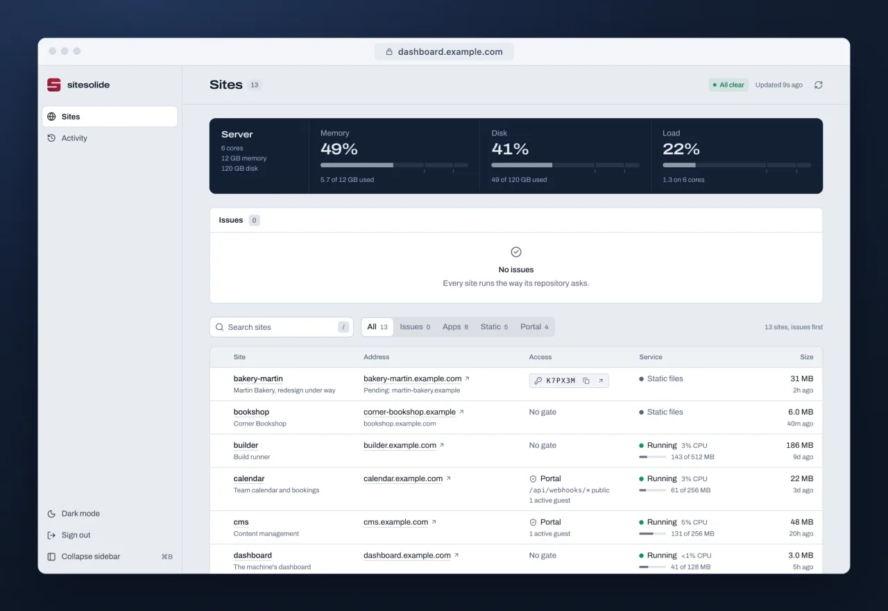 The sitesolide dashboard listing thirteen sites, each with its address, its access (an access code, the portal or no gate), its service status, memory and size, under a summary of the server's memory, disk and load.